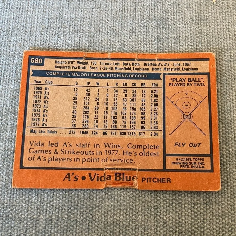 1978 Topps Oakland A's Baseball Card Trading Card